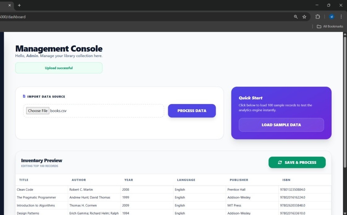 Book Shop Web Application